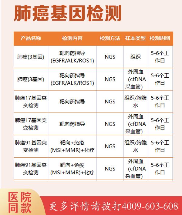 HIV抗体检测，48小时加急，让健康更有保障！