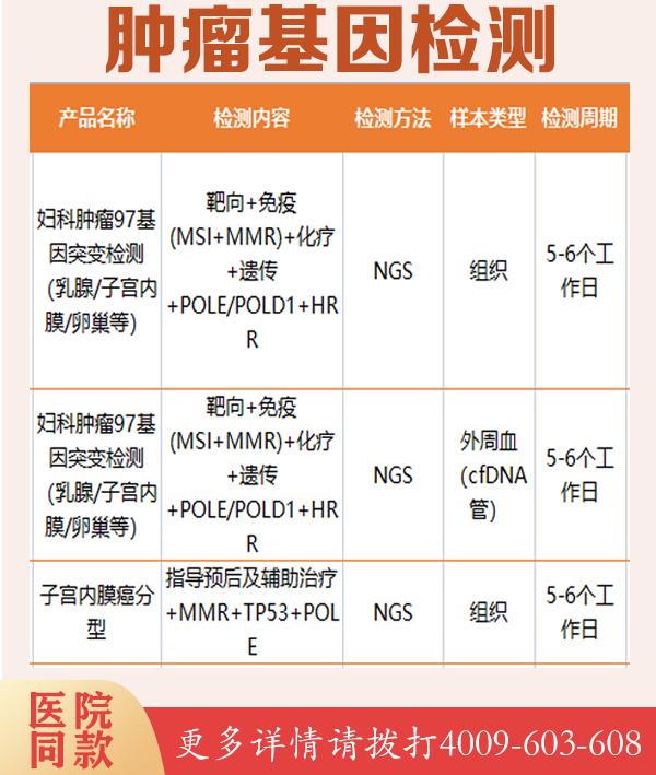 HIV抗体检测费用大约多少钱？知道这些你就不用被坑了！