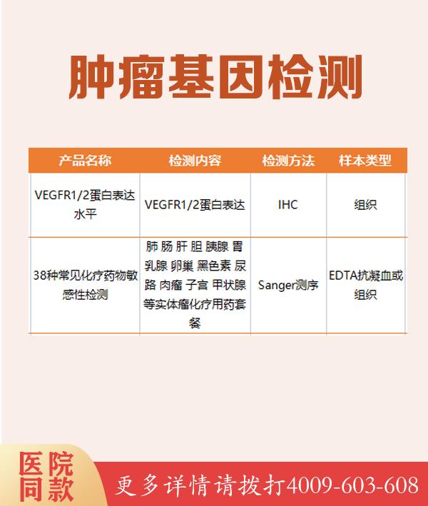 HIV检测精准安全快捷，保障你的健康