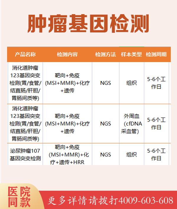 靶向基因检测费用大概几天出报告