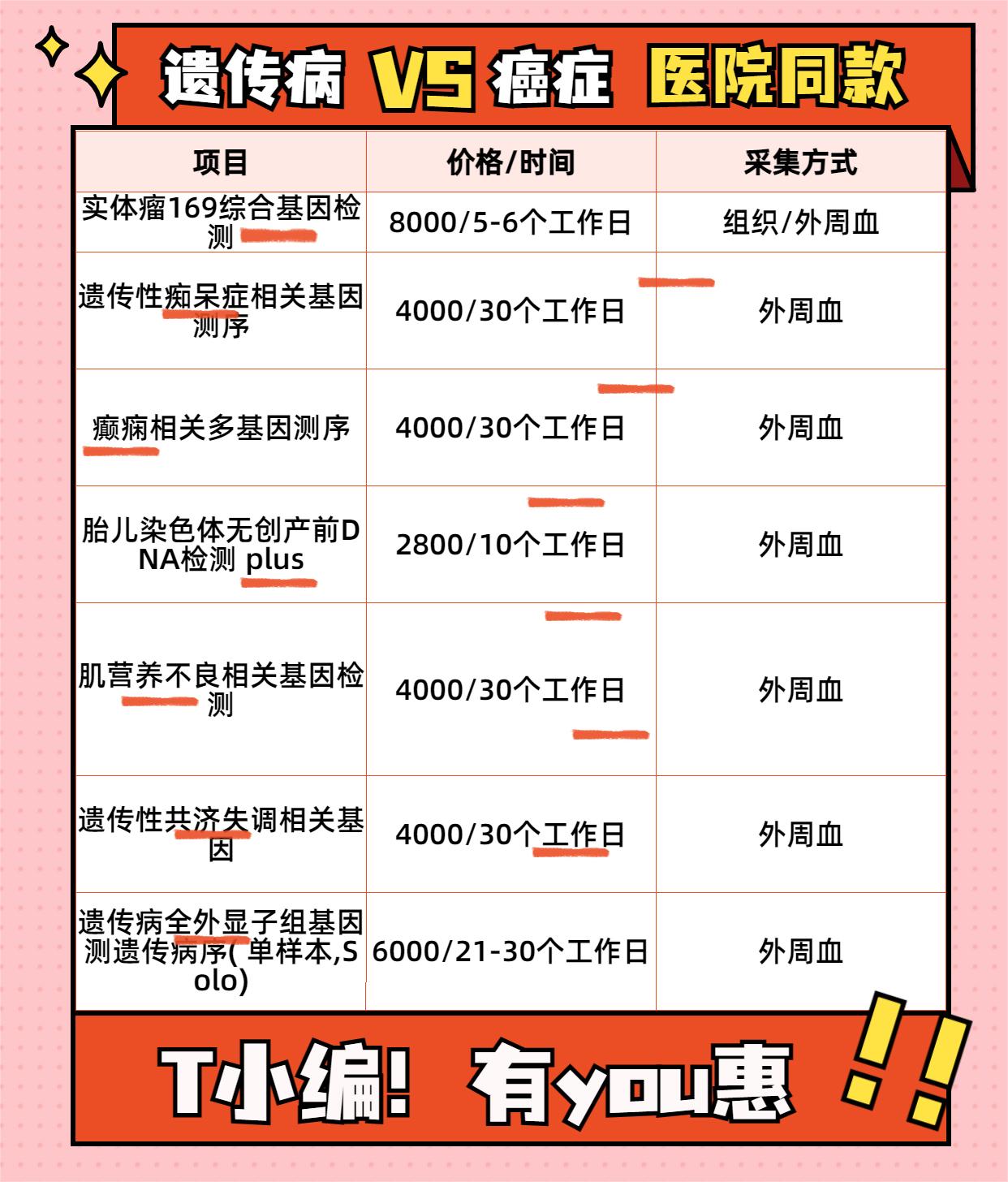 基因检测，了解史李欧综合征遗传病