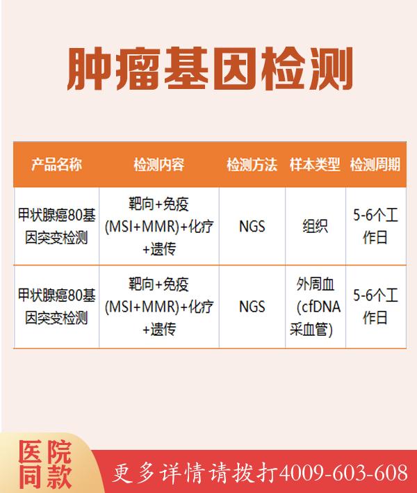 基因检测，为何要提供口腔拭子样本？