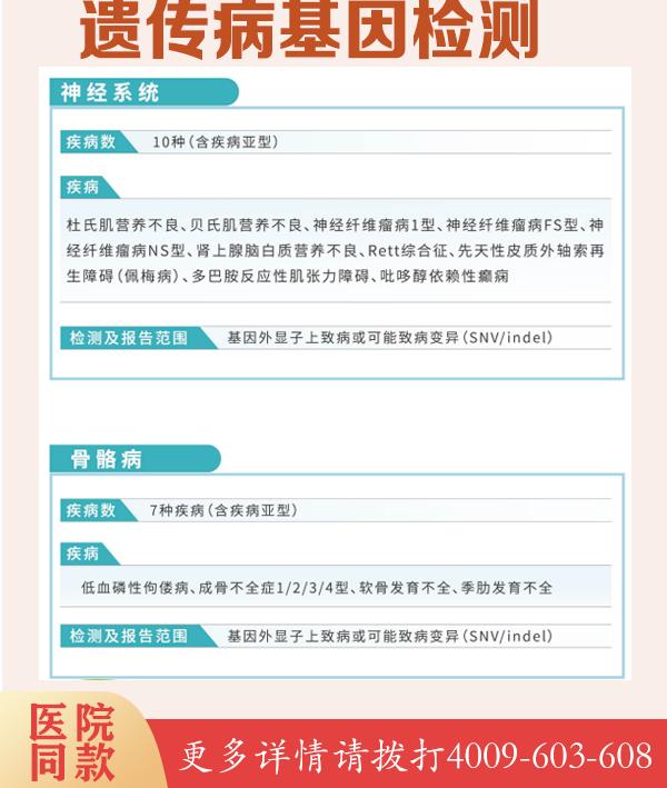 如何进行安徽阜阳Reynolds综合征遗传病基因检测？